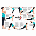 Surya Namaskar Chart